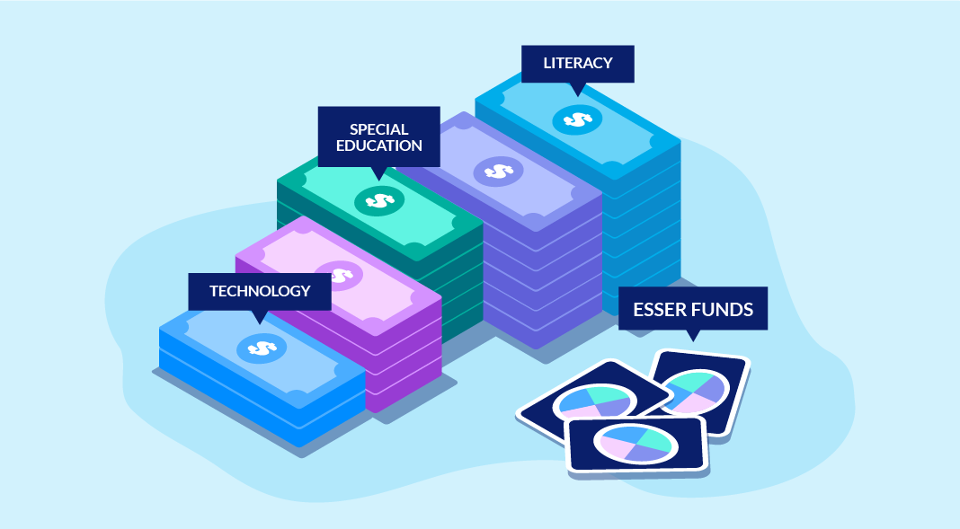 Funding Flexibility: How 3 School Districts Are Using ESSER